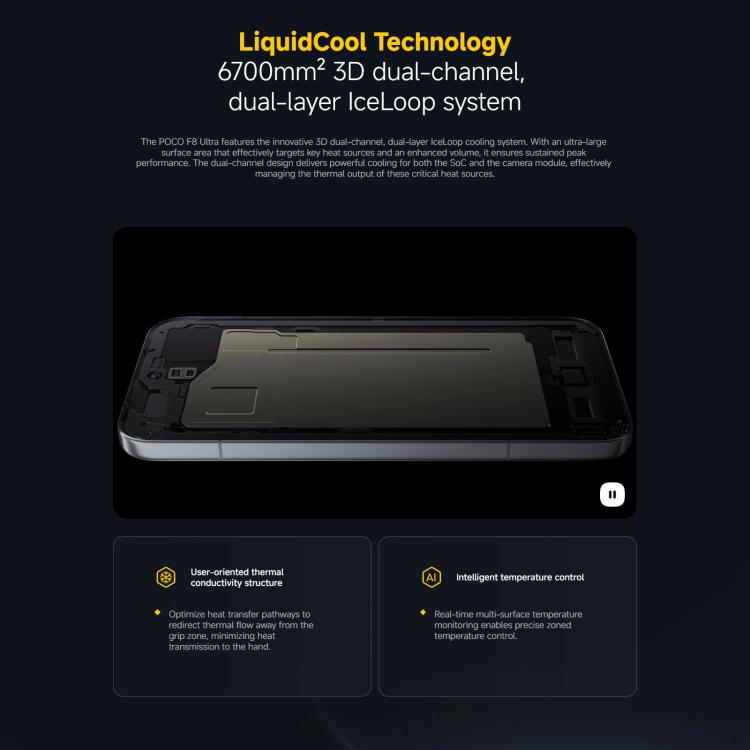 Xiaomi POCO X8 Ultra Global, 16GB+512GB, In-screen Fingerprint, 6.59 inch Xiaomi HyperOS 3 Snapdragon 8 Elite Gen 5 Octa Core, NFC, Network: 5G, 16GB+512GB