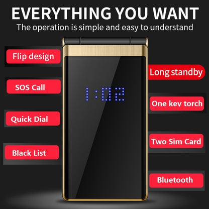 2.4 inch, 5800mAh Battery, Support FM, SOS, External Time Display, GSM, Family Number, Big Keys, Dual SIM