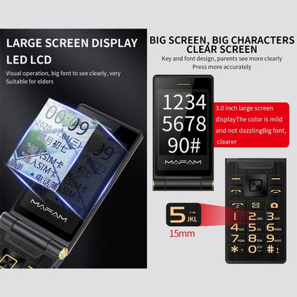 2.4 inch, 5800mAh Battery, Support FM, SOS, External Time Display, GSM, Family Number, Big Keys, Dual SIM