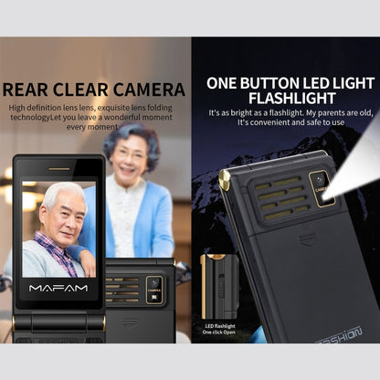 2.4 inch, 5800mAh Battery, Support FM, SOS, External Time Display, GSM, Family Number, Big Keys, Dual SIM