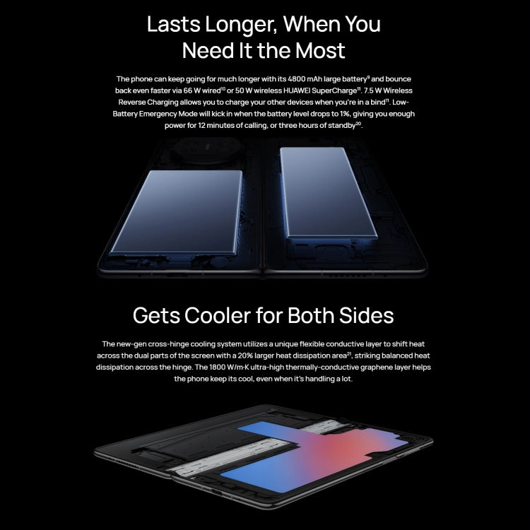 Triple Cameras, Face ID & Side Fingerprint Identification, 5060mAh Battery, 7.85 inch + 6.4 inch Screen, HarmonyOS 3.1 Snapdragon 8+ 4G Octa Core up to 3.2GHz, Network: 4G, OTG, NFC, Not Support Google Play, 1TB