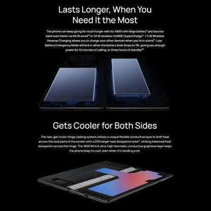 Triple Cameras, Face ID & Side Fingerprint Identification, 5060mAh Battery, 7.85 inch + 6.4 inch Screen, HarmonyOS 3.1 Snapdragon 8+ 4G Octa Core up to 3.2GHz, Network: 4G, OTG, NFC, Not Support Google Play, 1TB