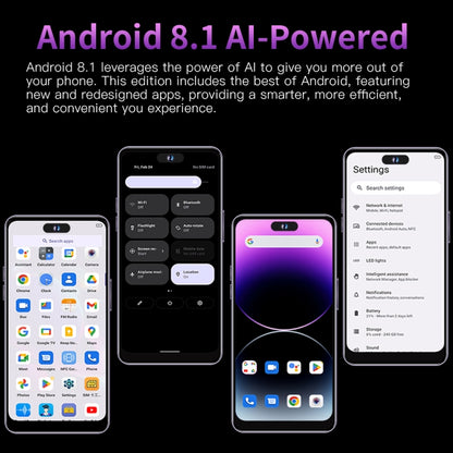 Face Identification, Android 8.1 MMTK6737 Quad Core, OTG, Network: 4G