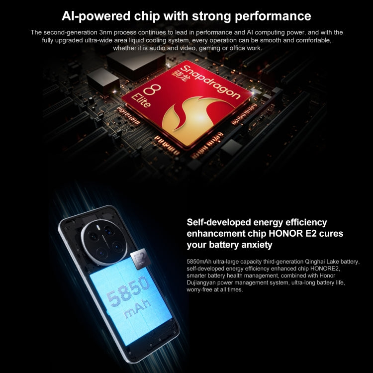 Honor Magic7 Pro, 16GB+512GB, Screen Fingerprint, 6.8 inch MagicOS 9.0 / Android 15 Snapdragon 8 Elite 3nm Octa Core, Network: 5G, NFC, OTG, Not Support Google Play, 16GB+512GB