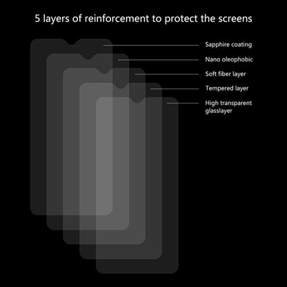 5 PCS ENKAY Hat-prince 0.26mm 9H  2.5D Curved Edge Tempered Glass Film for OnePlus 6T & 7, For OnePlus 6T & 7 (5 PCS)