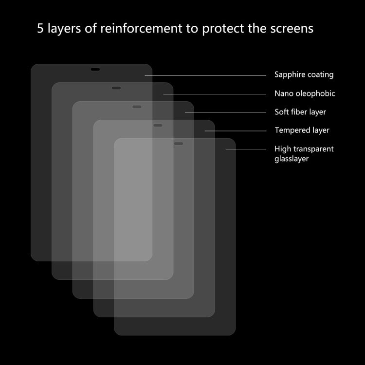 ENKAY Hat-Prince 0.33mm 9H 2.5D Tempered Glass Film for Galaxy Tab A 10.5 2018 T590 / T595 10.5 inch, Galaxy Tab A 10.5 2018 T590 / T595