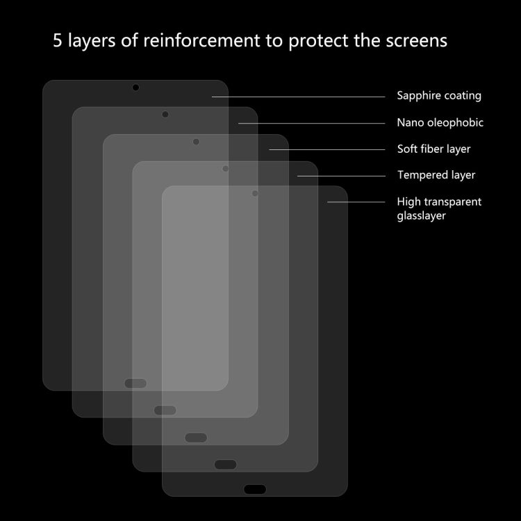 ENKAY Hat-Prince 0.33mm 9H 2.5D Tempered Glass Film for Xiaomi Mi Pad 4 Plus, For Mi Pad 4 Plus