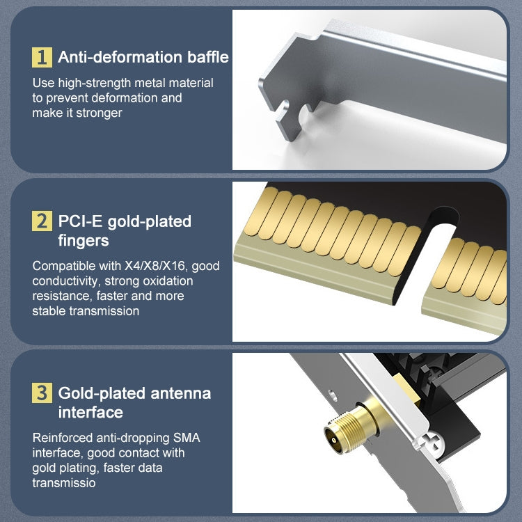 COMFAST CF-AX210 PRO 5374Mbps Tri-band + Bluetooth 5.2 Wireless WiFi6E PCI-E Network Card with Heat Sink, CF-AX210 PRO