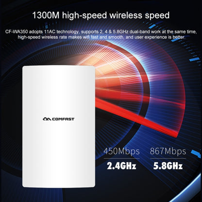 COMFAST CF-WA350 1300Mbps Outdoor POE Signal Amplifier Wireless Router / AP