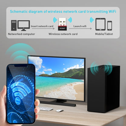 EP-A300 300Mbps WiFi6 USB Free Drive Network Adapter, EP-AX300