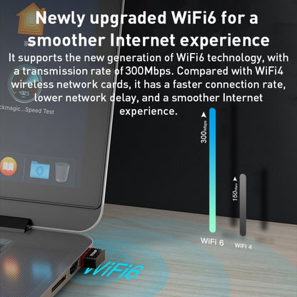 EP-A300 300Mbps WiFi6 USB Free Drive Network Adapter, EP-AX300