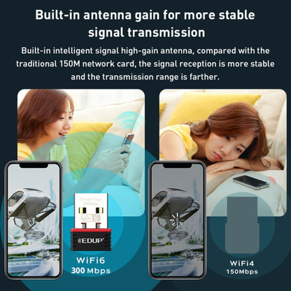 EP-A300 300Mbps WiFi6 USB Free Drive Network Adapter, EP-AX300