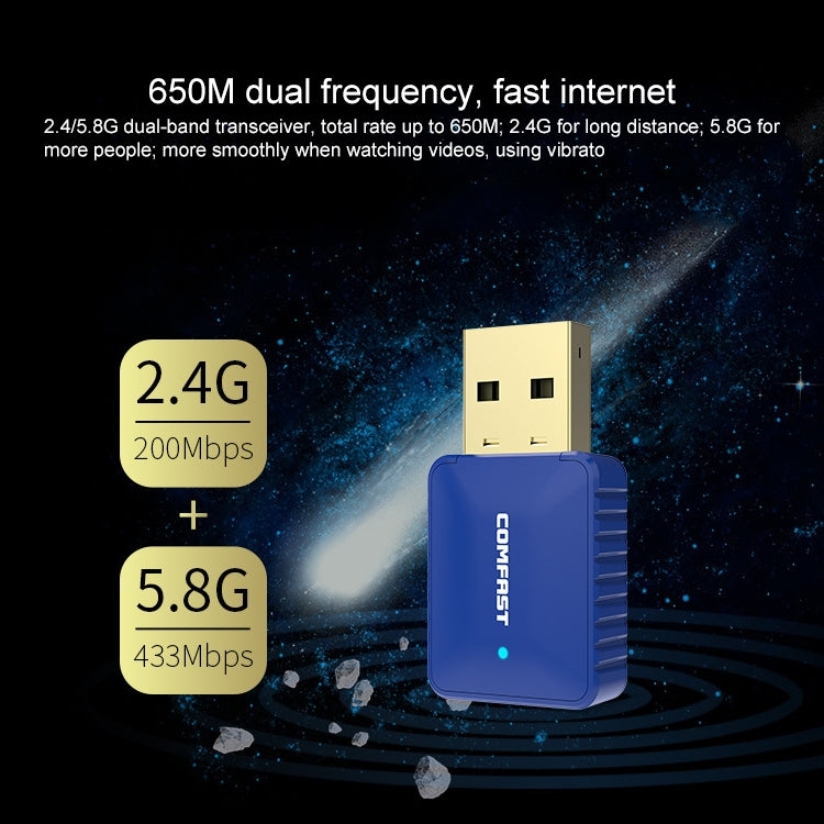 COMFAST CF-726B Adaptateur Récepteur Réseau USB Wi-Fi Double Bande Bluetooth 650Mbps, CF-726B