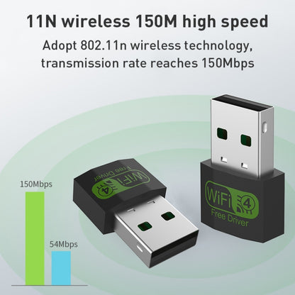 150Mbps Mini USB Wireless Network Adapter WiFi Signal Receiver, 150M