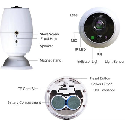 Anpwoo Cannon Caméra IP WiFi HD CMOS 1/3" 960P 1.3MP avec support trépied, détection de mouvement / vision nocturne, Cannon