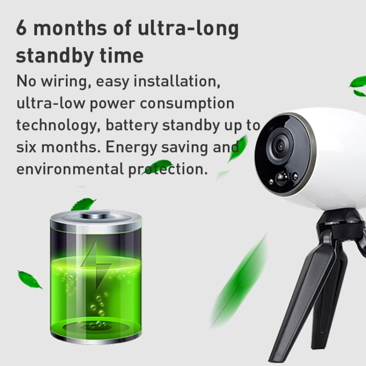 GH3 WiFi Smart Surveillance Camera with Magnet Mount, Support Night Vision / Two-way Audio, GH3 with Magnet Mount