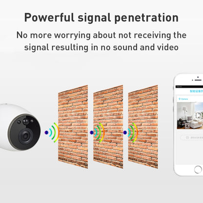 GH3 WiFi Smart Surveillance Camera with Magnet Mount, Support Night Vision / Two-way Audio, GH3 with Magnet Mount