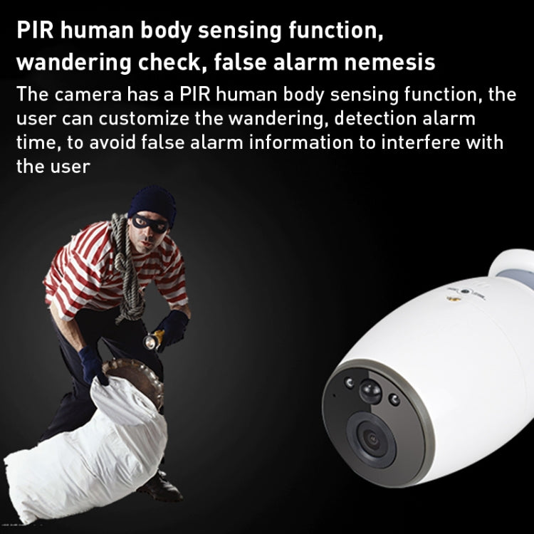 GH3 WiFi Smart Surveillance Camera with Magnet Mount, Support Night Vision / Two-way Audio, GH3 with Magnet Mount