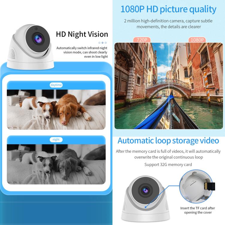 A5 Smart Conch WiFi Camera 1080P HD Night Vision IP Camera, A5 (AU Plug), A5 (EU Plug), A5 (US Plug), A5 (UK Plug)