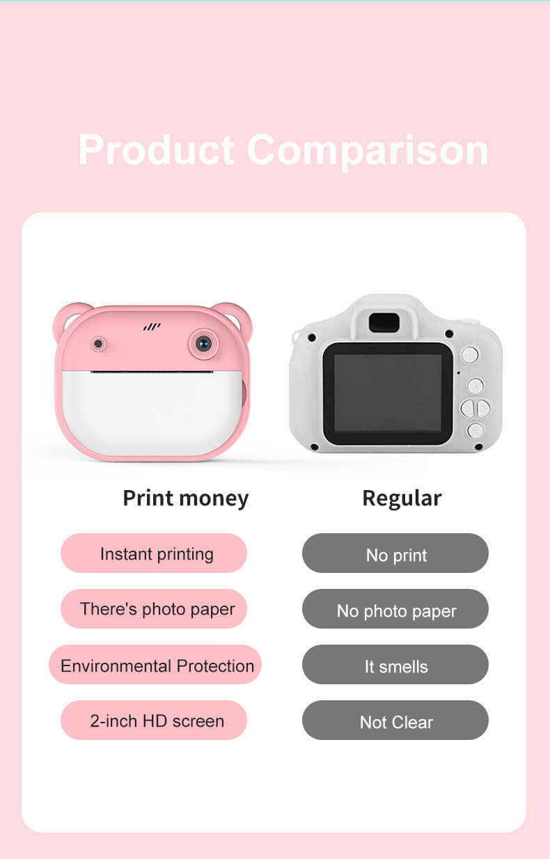 New Children's Polaroid Printing Camera High Definition Dual Lens Can Take Pictures and Videos Toy Gift Box Delivery