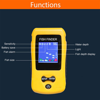 Sondeur portable sans fil TL86 avec écran couleur, TL86