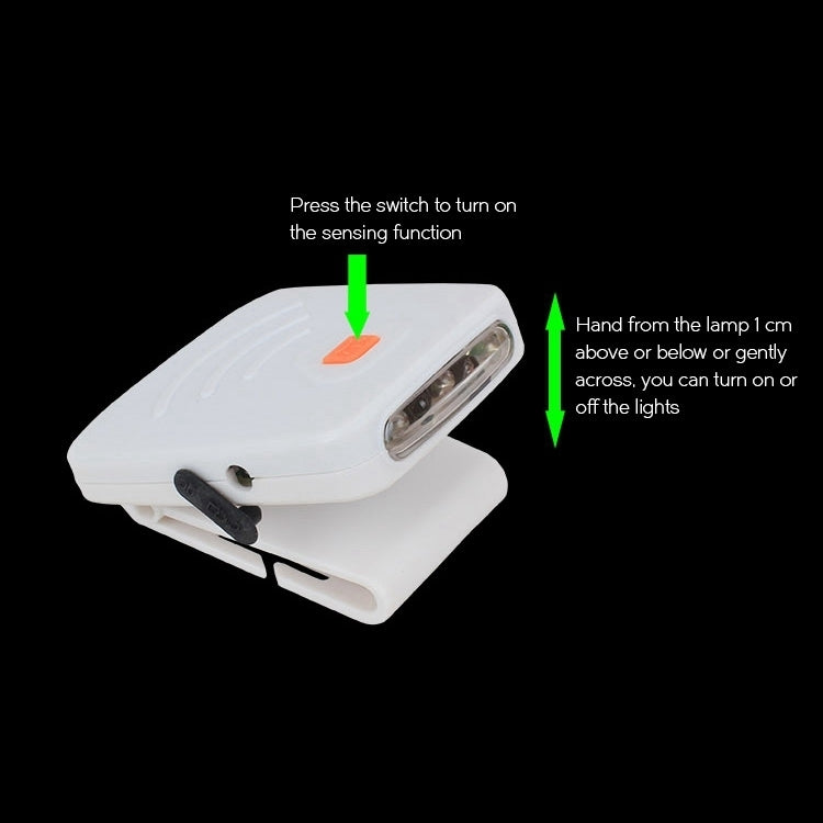 Lampe frontale portable à LED infrarouge rechargeable à clip pour casquette de pêche, camping, randonnée