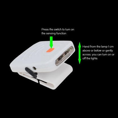 Lampe frontale portable à LED infrarouge rechargeable à clip pour casquette de pêche, camping, randonnée