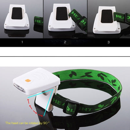 Lampe frontale portable à LED infrarouge rechargeable à clip pour casquette de pêche, camping, randonnée