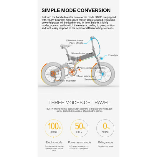 BEZIOR XF200 48V 15AH 1000W Folding Electric Bicycle, EU Plug(Black Grey), XF200 (Black Grey)