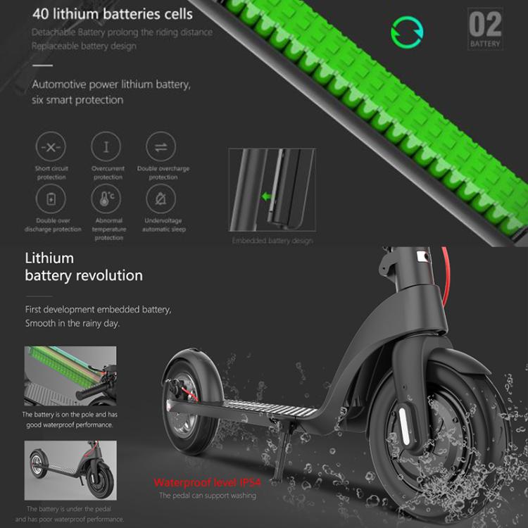 X8 350W 36V 10AH Folding Electric Scooter with 10 inch Air Tires, EU Plug