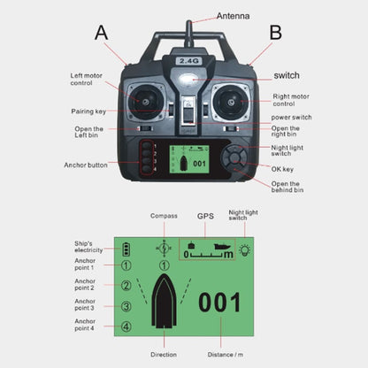 D18B GPS Outdoor-Doppelmotor-Fischköderboot mit 3 Köderbehältern, US-Stecker, D18B GPS (EU-Stecker), D18B GPS (US-Stecker)