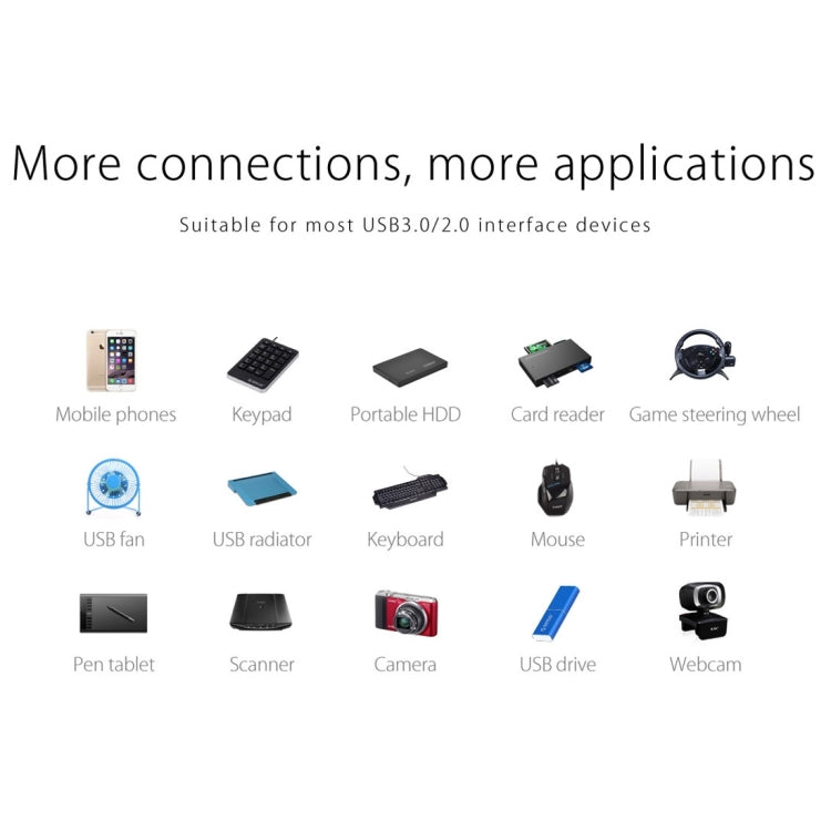 ORICO W5P-U3-100 4-Port USB 3.0 Desktop HUB with 100cm Micro USB Cable Power Supply, W5P-U3-100 Black