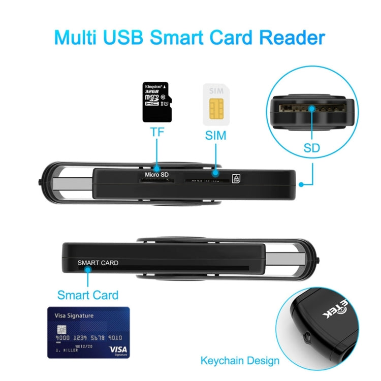 ROCKETEK CR310 Lecteur de carte multi-fonctions USB 2.0 + Carte TF + Carte SD + Carte SIM + Carte à puce, USB 2.0