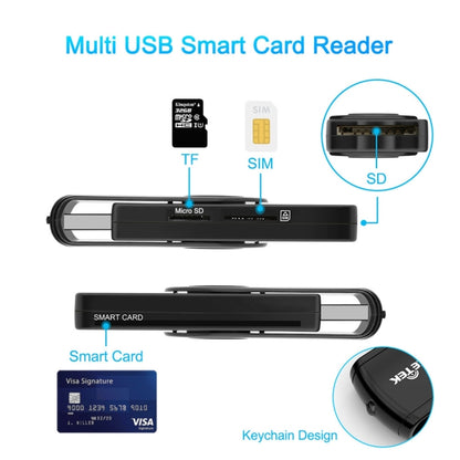 ROCKETEK CR310 Lecteur de carte multi-fonctions USB 2.0 + Carte TF + Carte SD + Carte SIM + Carte à puce, USB 2.0