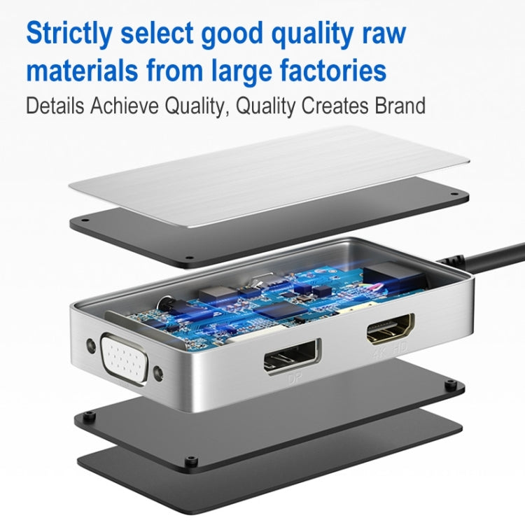 ULT-unite 5 in 1 USB-C / Type-C to 3.5mm Audio + VGA + DP + HDMI + PD Port Multifunctional HUB Adapter