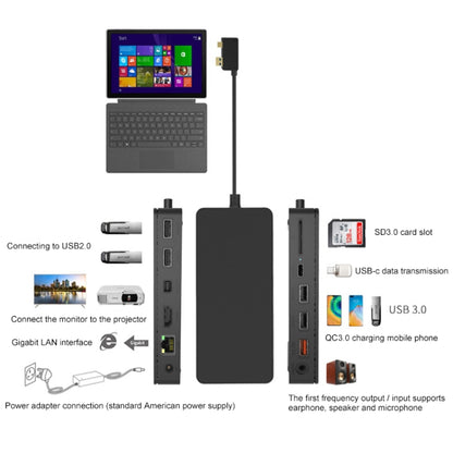 Onten OT-65002 12 in 1 Multifunctional Type-C + USB + RJ45 + HDMI Docking Station