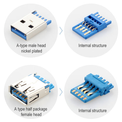 USB 3.0 Male to Female Extension Cable with Screw Nut, Cable Length: 5m, 5m