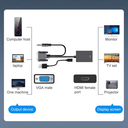 HDCO-VGAM2 1080P VGA Male to HDMI Female Converter with 3.5mm Audio Cable, HDCO-VGAM2