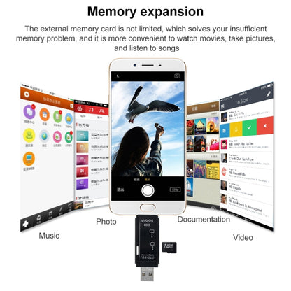 Lecteur de cartes multifonction 5 en 1 Type-C/USB-C D-178 (noir), D-178 (blanc)
