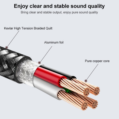 TA12-R2 USB-C / Type-C Male to 3.5mm Audio Female Single Crystal Copper Braid Earphone Adapter, Black Grey, Grey, Copper + Silver, Silver