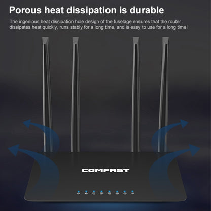 COMFAST CF-WR619AC V2 1200Mbps Dual Band Wireless Router
