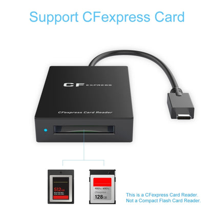Lecteur de carte Rocketek CR315 USB3.1 Gen2 Type-C CFexpress Type B, CR315