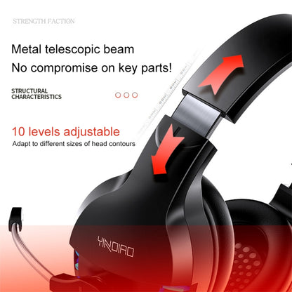 YINDIAO Q2 Head-mounted Wired Gaming Headset with Microphone, Version: Single USB Sound Card, Q2 Single USB Sound Card(White)