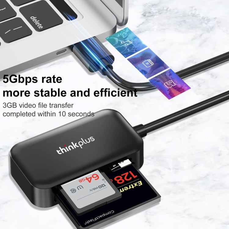 Lecteur de carte multifonction Lenovo thinkplus TC102 USB 3 en 1
