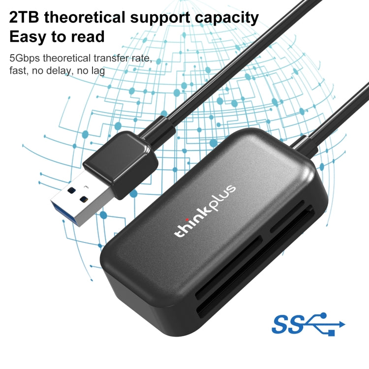 Lecteur de carte multifonction Lenovo thinkplus TC102 USB 3 en 1