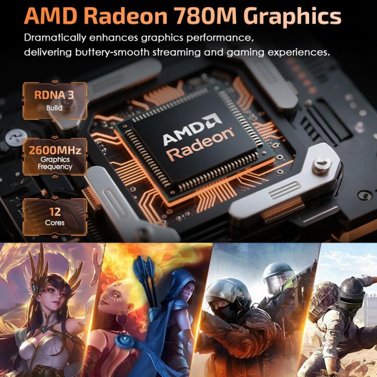 GXMO H90 Pro Windows 11 Mini PC, AMD Ryzen 7 8745HS Octa Core Processor, EU Plug