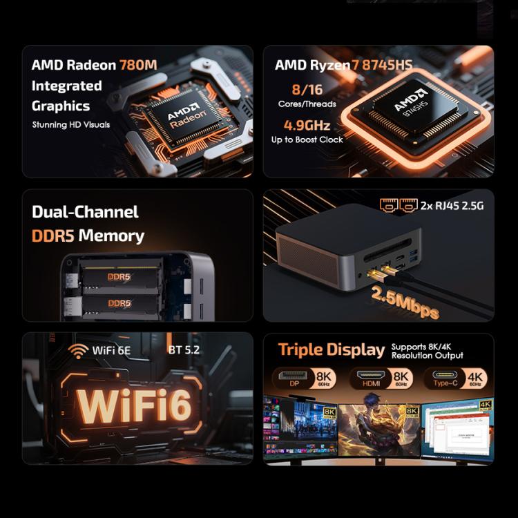 GXMO H90 Pro Windows 11 Mini PC, AMD Ryzen 7 8745HS Octa Core Processor, EU Plug