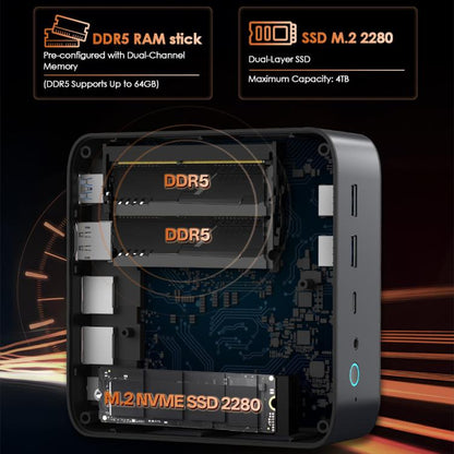 GXMO H90 Pro Windows 11 Mini PC, AMD Ryzen 7 8745HS Octa Core Processor, EU Plug