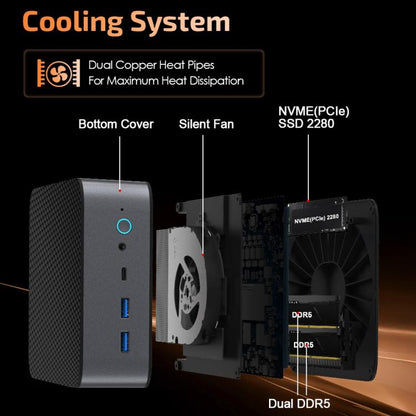 GXMO H90 Pro Windows 11 Mini PC, AMD Ryzen 7 8745HS Octa Core Processor, EU Plug