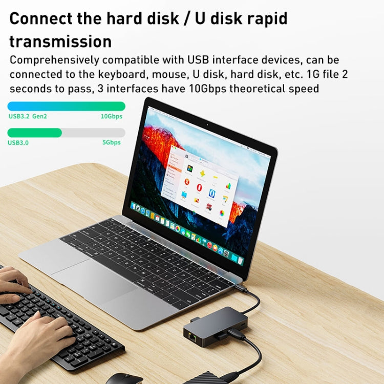 BYL-2308 6 in 1 USB-C / Type-C to USB3.2 + Gigabit Internet + HDTV HUB Adapter, BYL-2308
